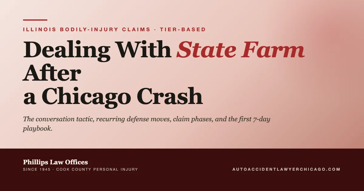 Editorial cover graphic for guide on dealing with State Farm after a Chicago crash